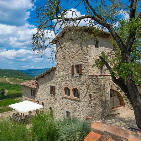 Il Vigneto - Homelike * Panzano in Chianti