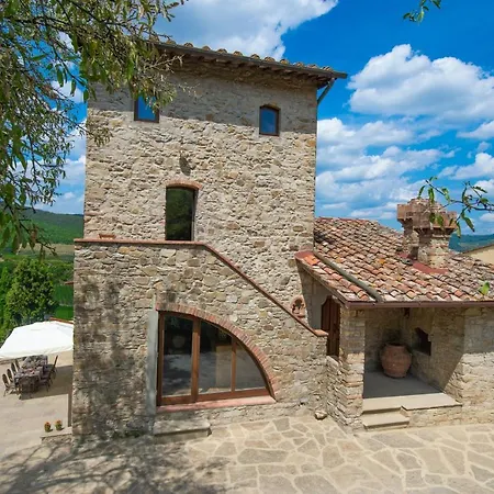 Il Vigneto - Homelike Villa Panzano in Chianti