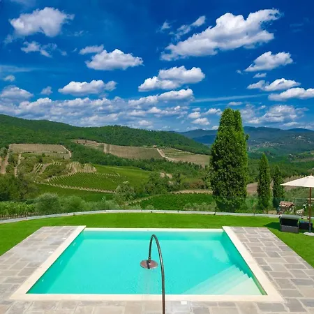 Il Vigneto - Teloni * Panzano in Chianti