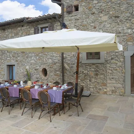 Villa Il Vigneto - Teloni Panzano in Chianti