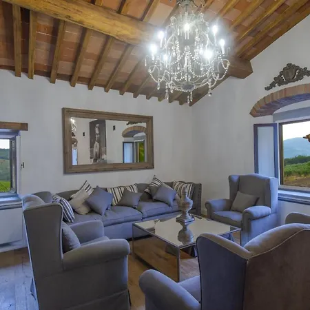 Il Vigneto - Homelike Panzano in Chianti